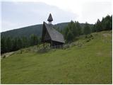 Globasnica / Globasnitz - Veška planina / Wackendorfer Alm